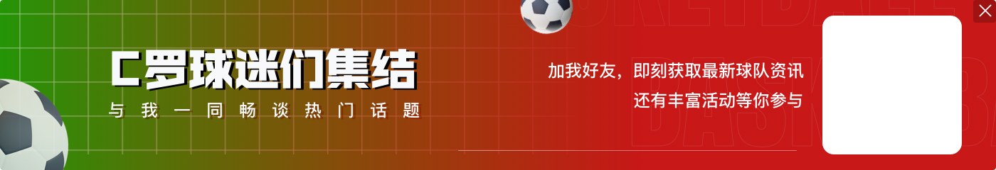 08年C罗首夺金球奖，09年梅西首夺金球奖，此后8年交替夺魁！